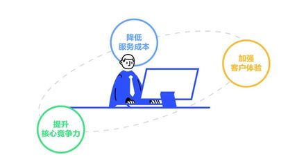 阳光雨露IT产品服务管理经验之谈 企业管理的智慧之道