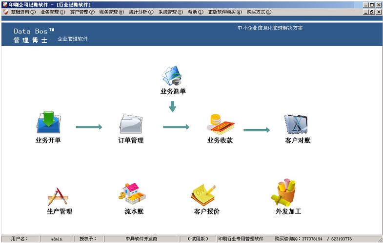 印刷工厂数字化转型 从记账到订单管理的全流程软件指南